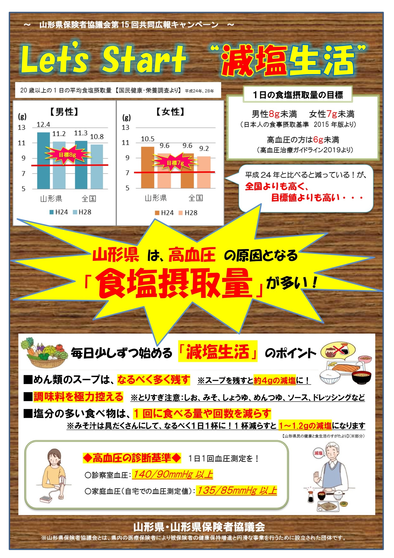 第15回広報キャンペーン