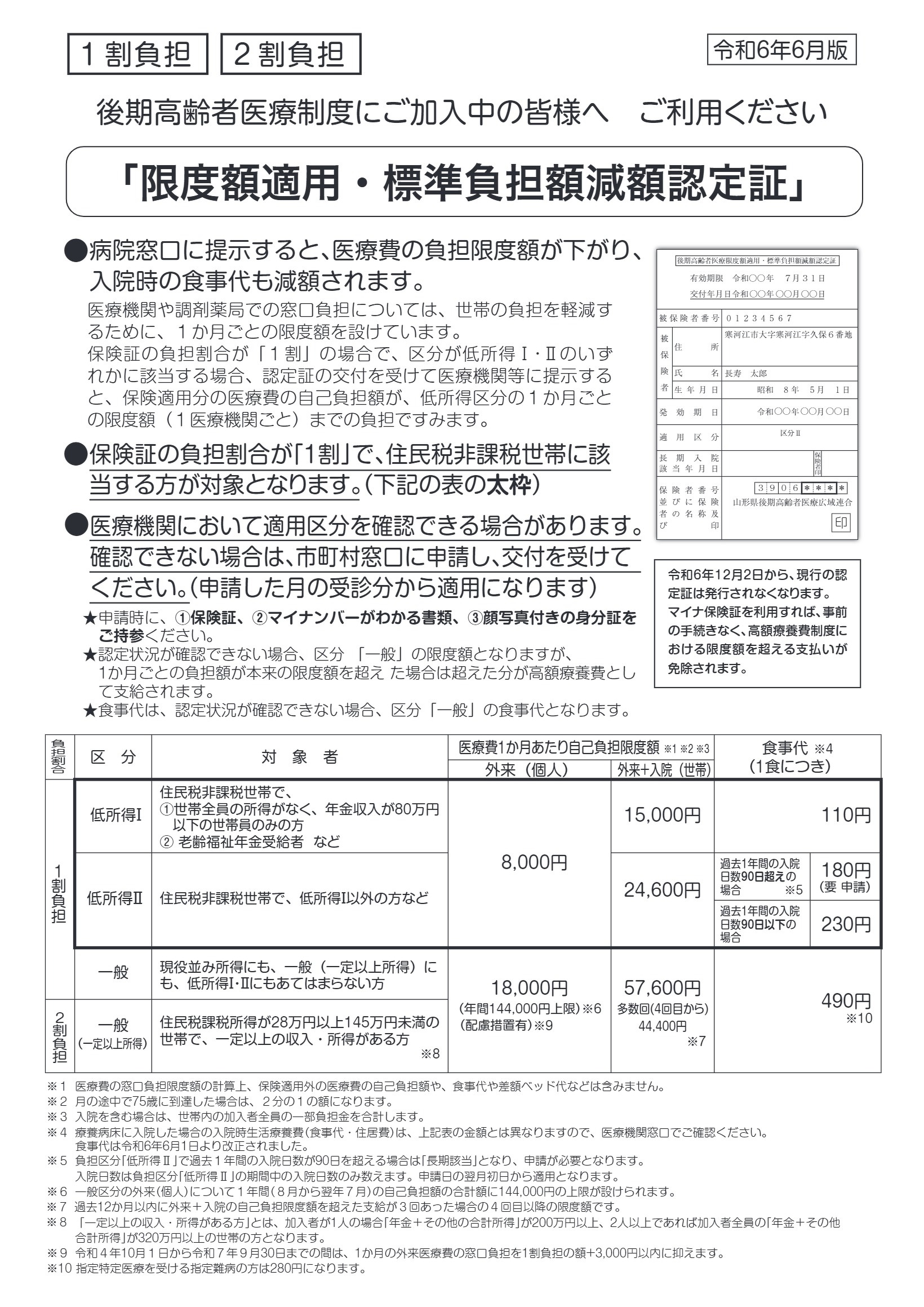 限度額適用・標準負担額減額認定証【PDF】