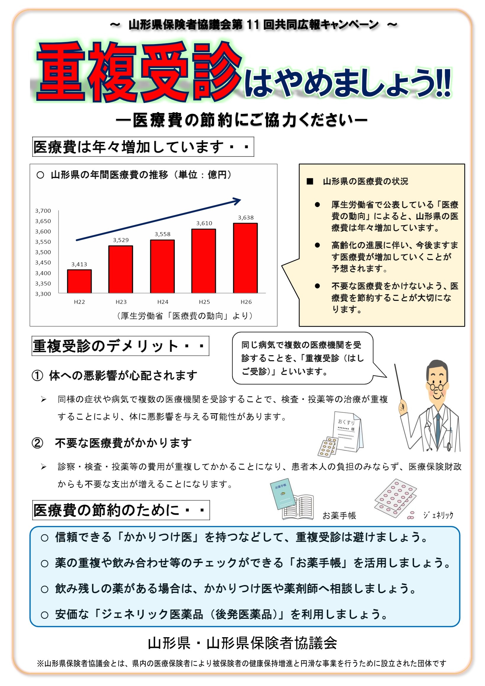 第11回広報キャンペーン