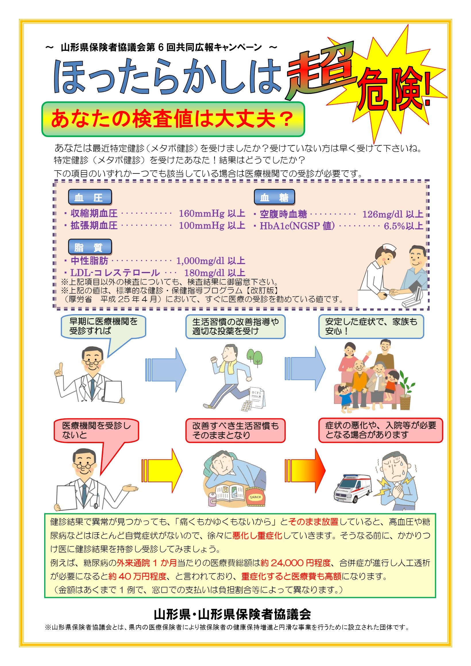 第6回広報キャンペーン