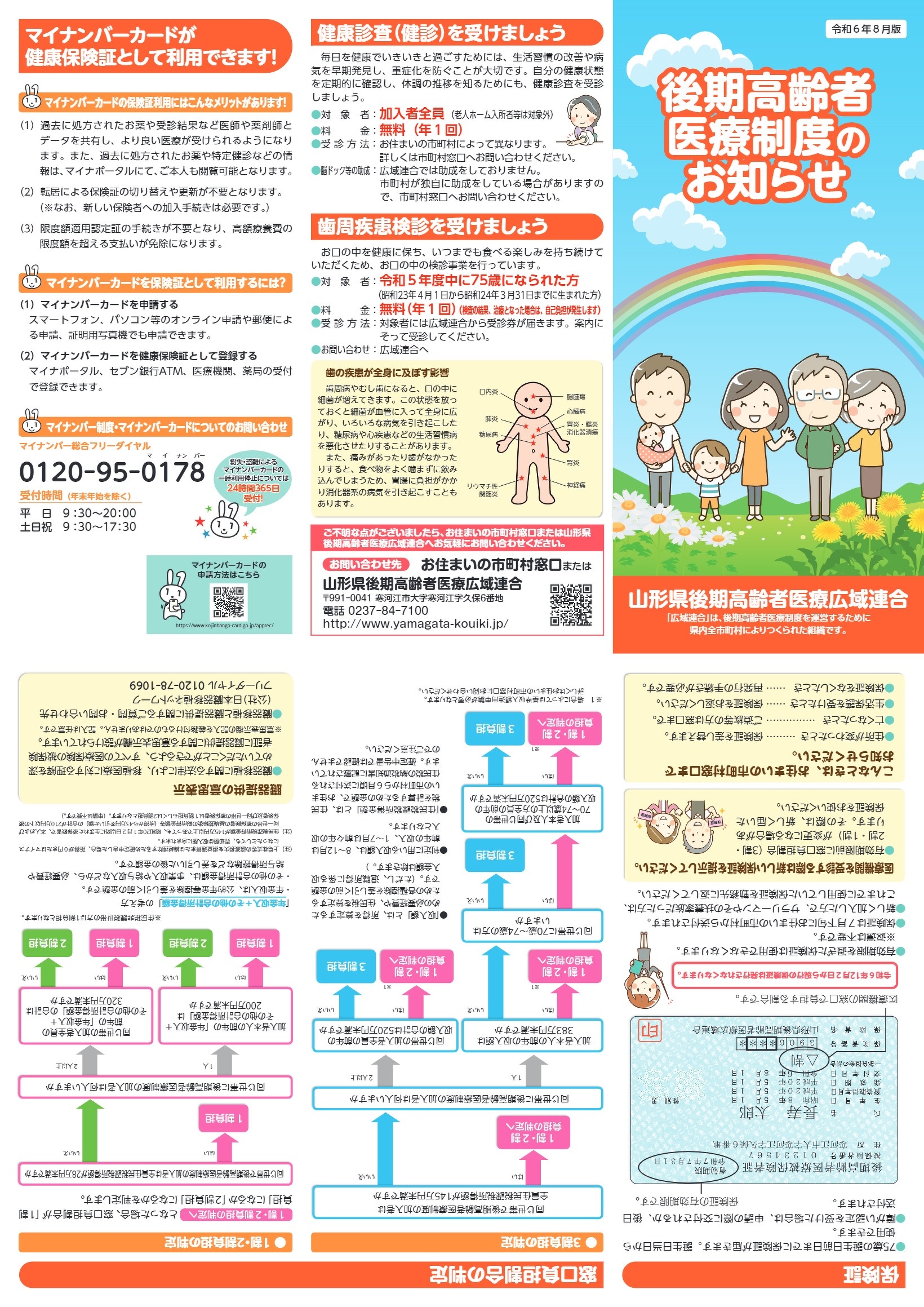 後期高齢者医療制度のお知らせ(印刷用)【PDF】