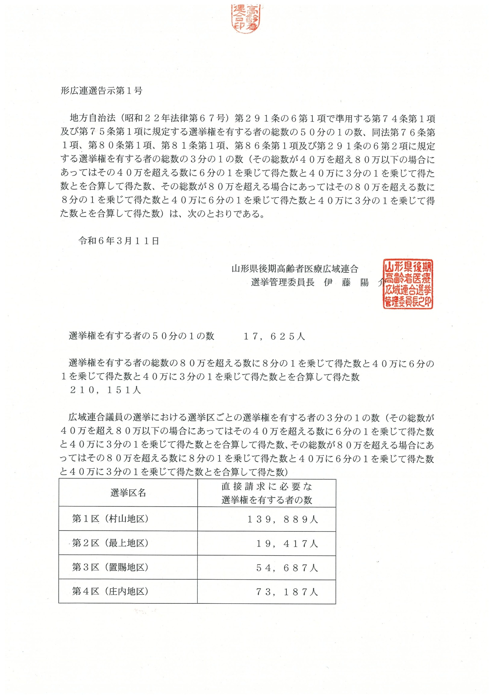 直接請求に必要な有権者の数について【PDF】