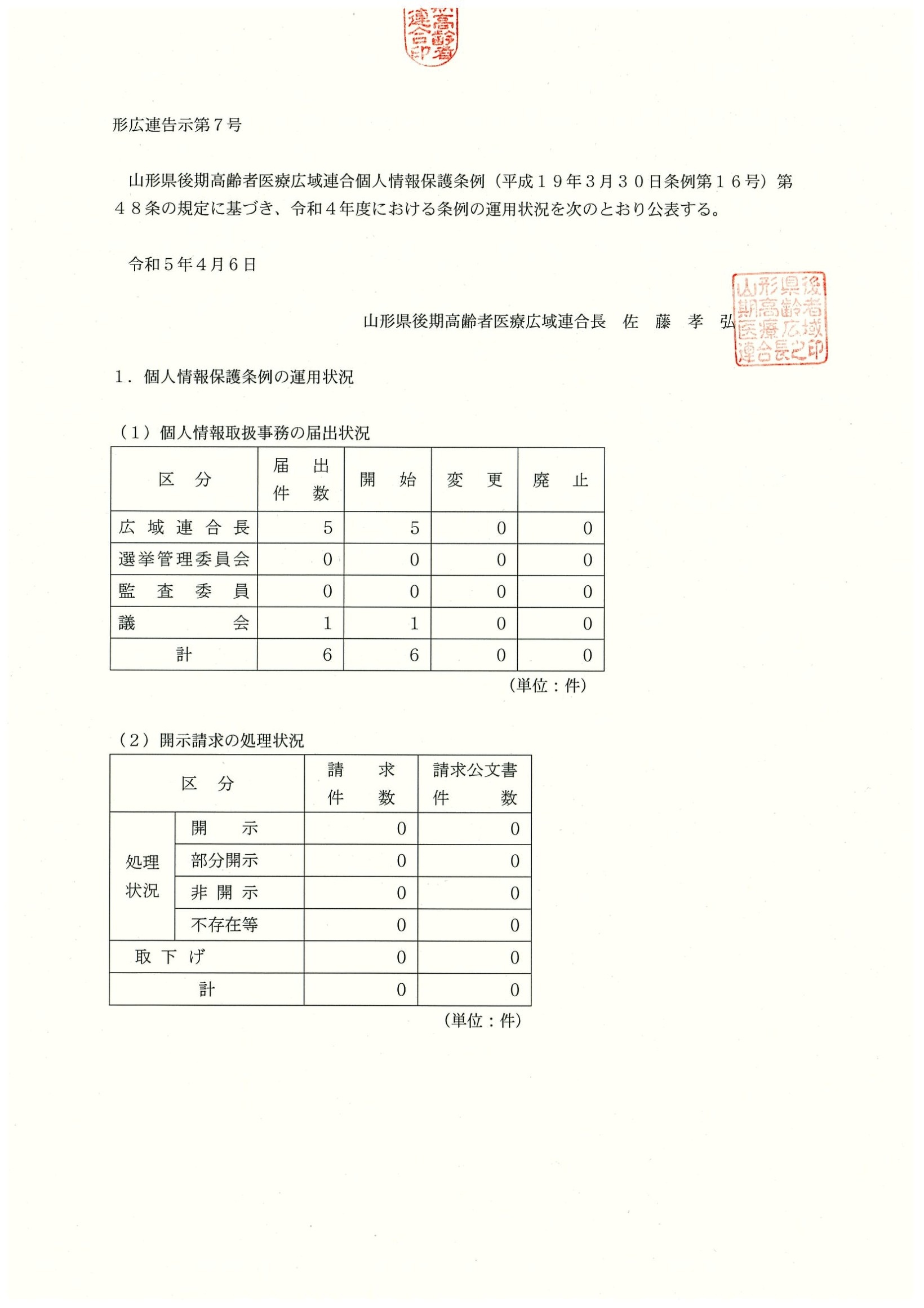 個人情報保護条例の運用状況の公表について【PDF】