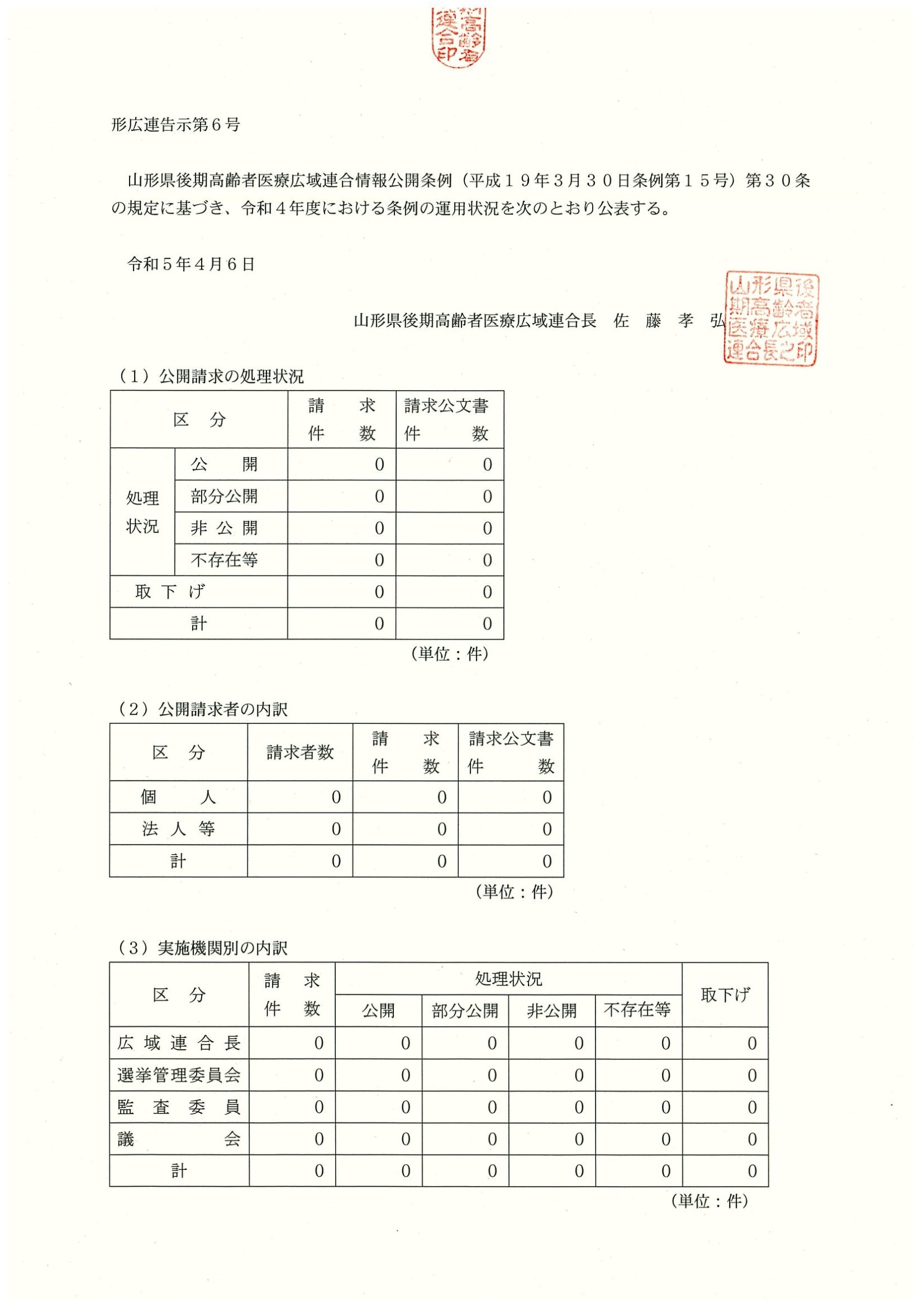 情報公開条例の運用状況の公表について【PDF】